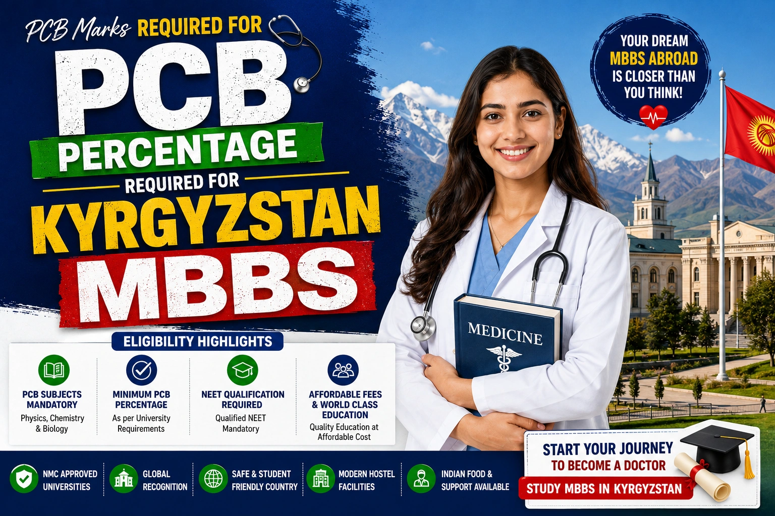 PCB Percentage Required for Kyrgyzstan MBBS